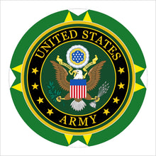 Load image into Gallery viewer, United States Army in australia, new zealand, usa, canada
