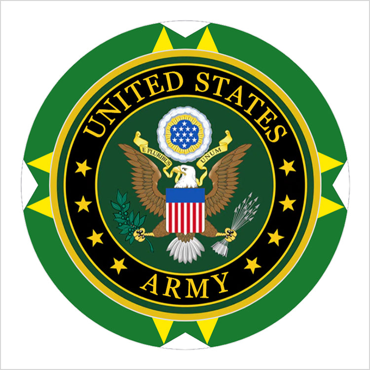 United States Army in australia, new zealand, usa, canada